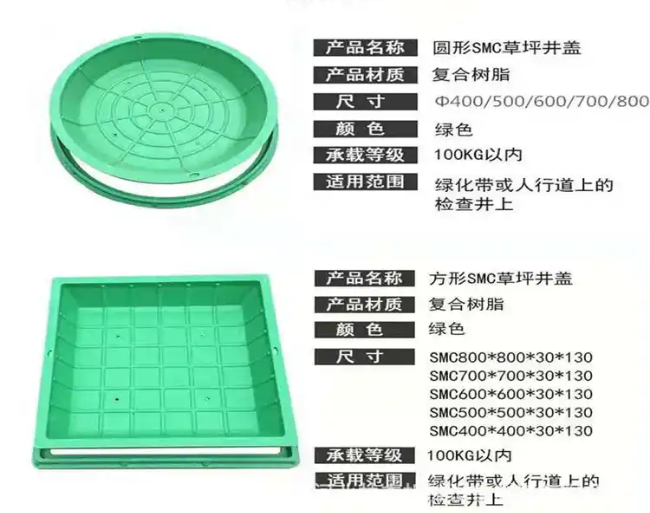 工农树脂复合种植井盖展示